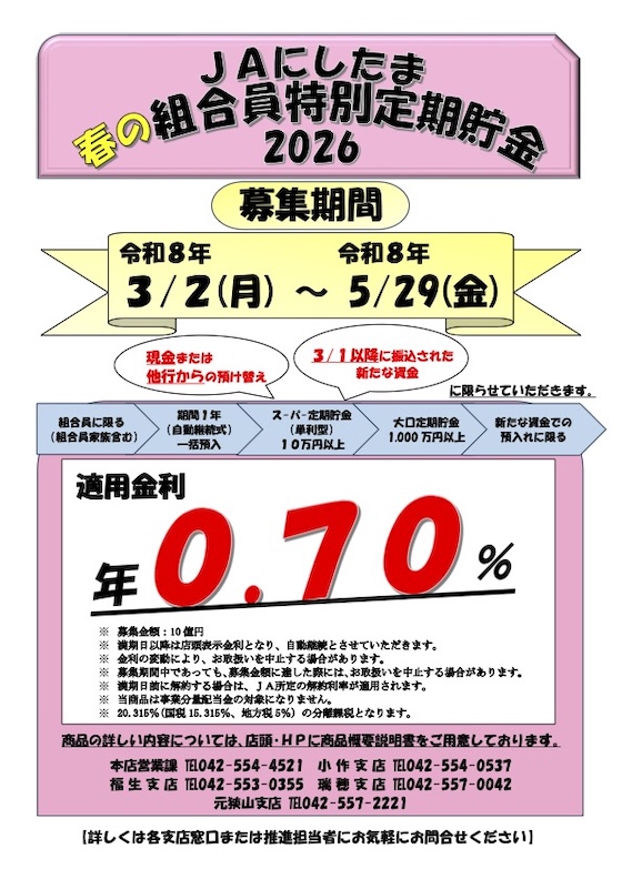 マイホームサポートローン